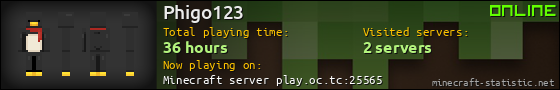 Phigo123 userbar 560x90
