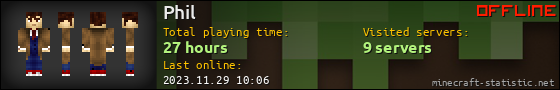 Phil userbar 560x90