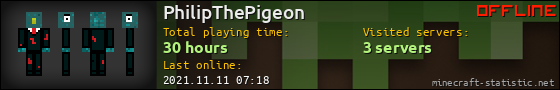 PhilipThePigeon userbar 560x90