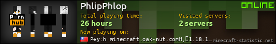 PhlipPhlop userbar 560x90
