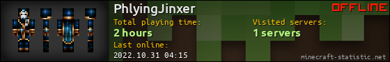 PhlyingJinxer userbar 560x90