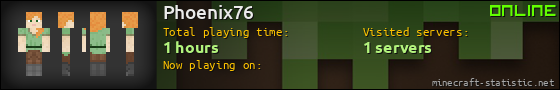 Phoenix76 userbar 560x90