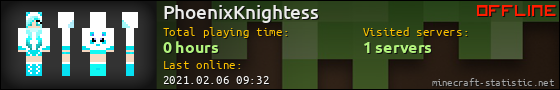 PhoenixKnightess userbar 560x90