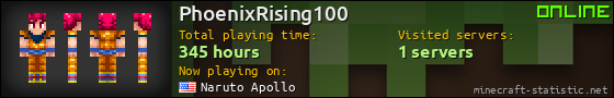 PhoenixRising100 userbar 560x90