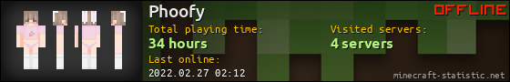 Phoofy userbar 560x90