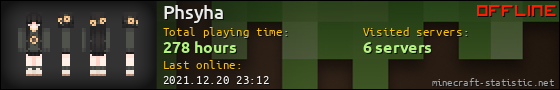 Phsyha userbar 560x90