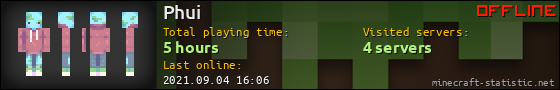 Phui userbar 560x90