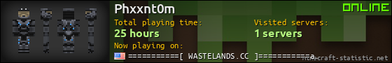 Phxxnt0m userbar 560x90