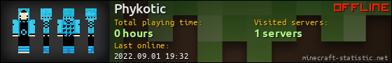 Phykotic userbar 560x90