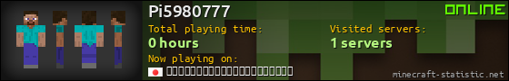 Pi5980777 userbar 560x90