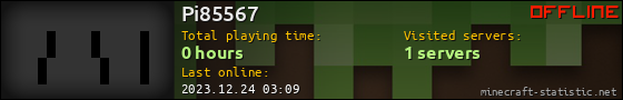 Pi85567 userbar 560x90