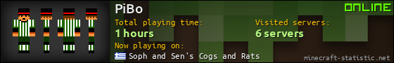 PiBo userbar 560x90
