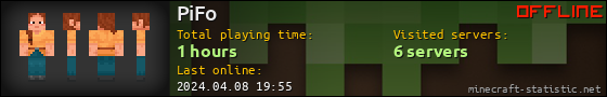 PiFo userbar 560x90