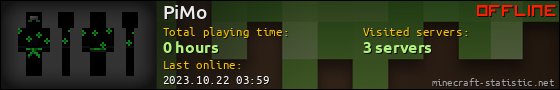 PiMo userbar 560x90