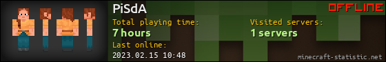 PiSdA userbar 560x90