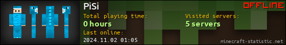 PiSi userbar 560x90