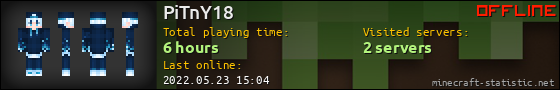 PiTnY18 userbar 560x90