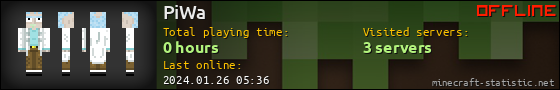 PiWa userbar 560x90