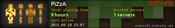 PiZzA userbar 560x90