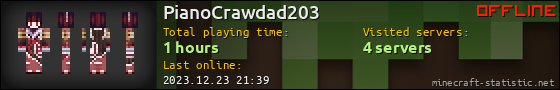 PianoCrawdad203 userbar 560x90