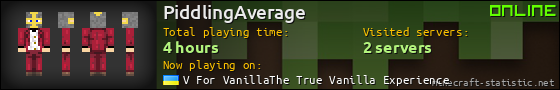 PiddlingAverage userbar 560x90