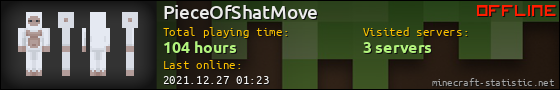 PieceOfShatMove userbar 560x90