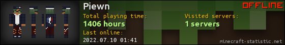 Piewn userbar 560x90