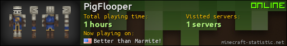 PigFlooper userbar 560x90