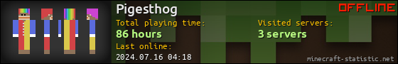 Pigesthog userbar 560x90