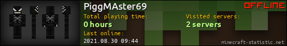 PiggMAster69 userbar 560x90