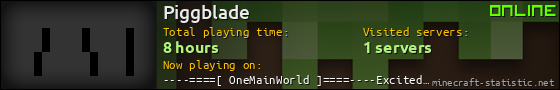 Piggblade userbar 560x90