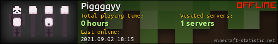 Piggggyy userbar 560x90