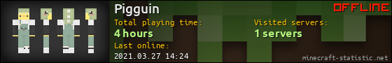 Pigguin userbar 560x90