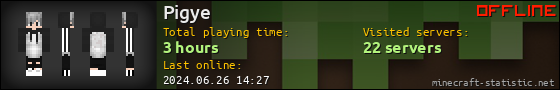 Pigye userbar 560x90