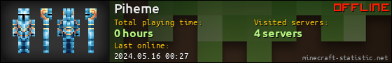 Piheme userbar 560x90