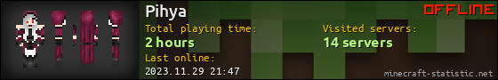 Pihya userbar 560x90