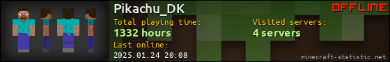 Pikachu_DK userbar 560x90