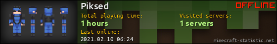 Piksed userbar 560x90