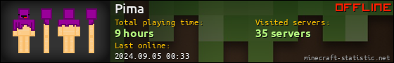Pima userbar 560x90