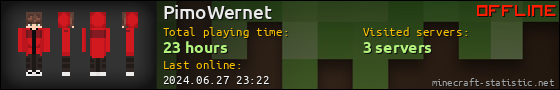 PimoWernet userbar 560x90