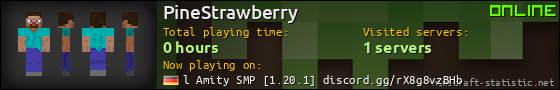 PineStrawberry userbar 560x90