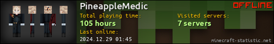 PineappleMedic userbar 560x90