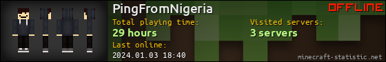 PingFromNigeria userbar 560x90