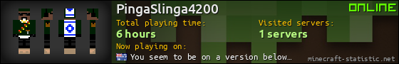 PingaSlinga4200 userbar 560x90