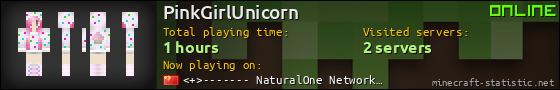 PinkGirlUnicorn userbar 560x90