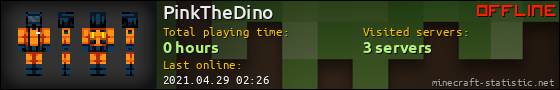 PinkTheDino userbar 560x90