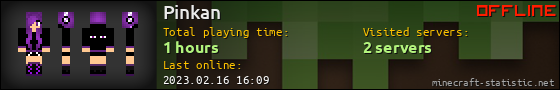 Pinkan userbar 560x90