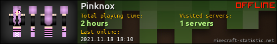 Pinknox userbar 560x90
