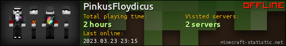 PinkusFloydicus userbar 560x90