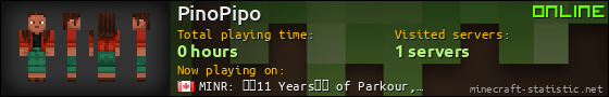PinoPipo userbar 560x90